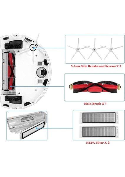 Roborock S5 Max/s6 Max/s6 Saf/s6 MAXV/S50/S51/S55/S60/S65/S5/S6 Elektrikli Süpürge Ana Yan Fırça Hepa Filtre Parçaları (Yurt Dışından)