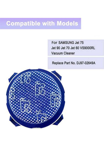 Samsung Jet 75 Jet 90 Jet 70 Jet 75+ Jet 60 VS9000RL Elektrikli Süpürge Için 1 Takım Yıkanabilir Filtreler, No. DJ97-02649A-B'YI Değiştirin (Yurt Dışından)