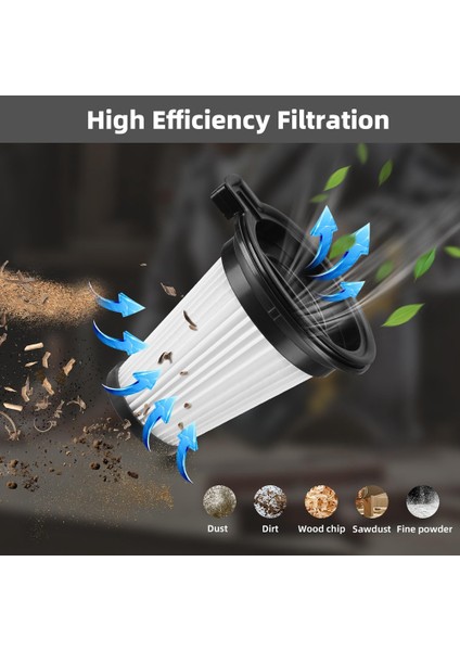 Wyze Akülü Elektrikli Süpürge Için Yedek Filtreler, Çıkarılabilir ve Yıkanabilir Filtre Aksesuar Seti (Yurt Dışından) fırsatları