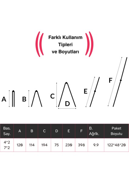 398 Cm. 14 Basamak A ve I Tipi Katlanıp Uzayabilen Mini Dev Alüminyum Merdiven