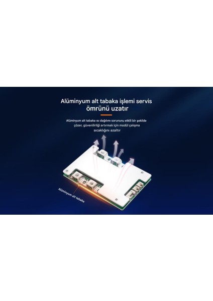 Lifepo4 4s 12V 100A Hardware Bms