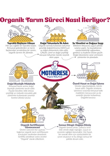 Organik Bebek Muhallebi Karışımı 330gr - Organik Muhallebi Karışımı 330 gr indirimleri