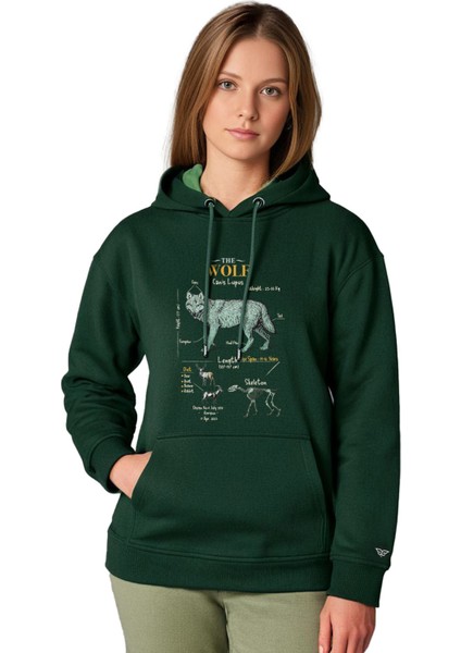 Anatomy Wolf Tasarım Sweatshirt modelleri