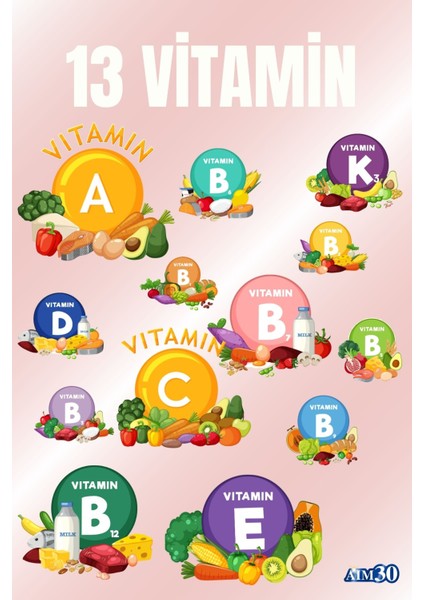 Multivitamin Kompleksi A30, Multivitamin ve Mineral Içeren Takviye Edici Gıda Tuna Balıklı fırsatları