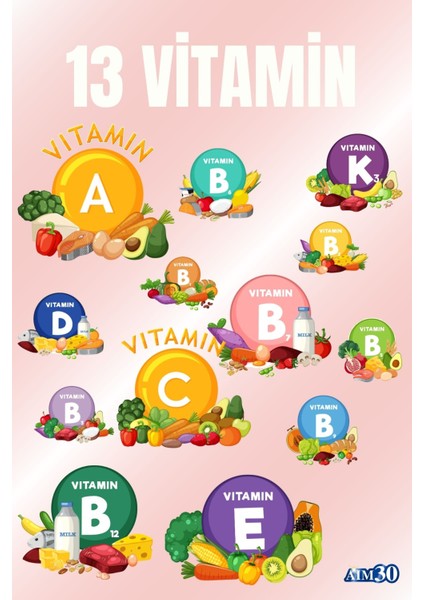 Multivitamin Kompleksi A30, Multivitamin ve Mineral Içeren Takviye Edici Gıda Hair Ball Control fırsatları