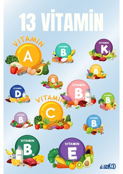 Multivitamin Kompleksi A30, Multivitamin ve Mineral Içeren Takviye Edici Gıda Palamutlu modelleri