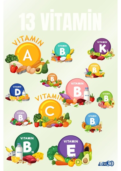 Multivitamin A30, Multivitamin ve Mineral Içeren Takviye Edici Gıda Ton Balıklı fiyatları