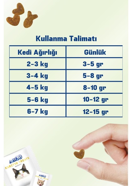 Multivitamin A30, Multivitamin ve Mineral Içeren Takviye Edici Gıda Ton Balıklı fırsatları