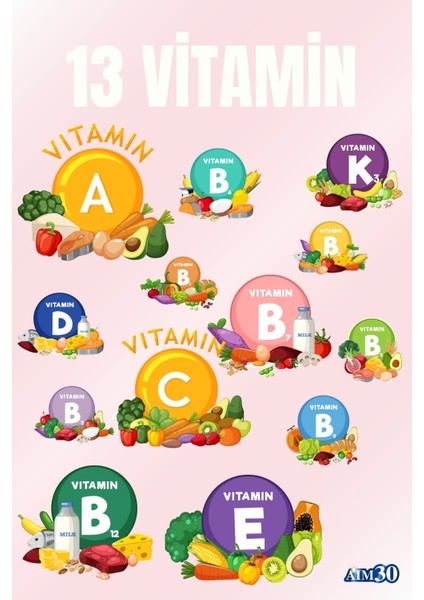 Multivitamin A30, Multivitamin ve Mineral Içeren Takviye Edici Gıda Somonlu fırsatları
