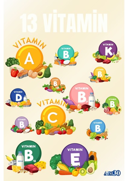 Multivitamin A30, Multivitamin ve Mineral Içeren Takviye Edici Gıda Peynirli fırsatları