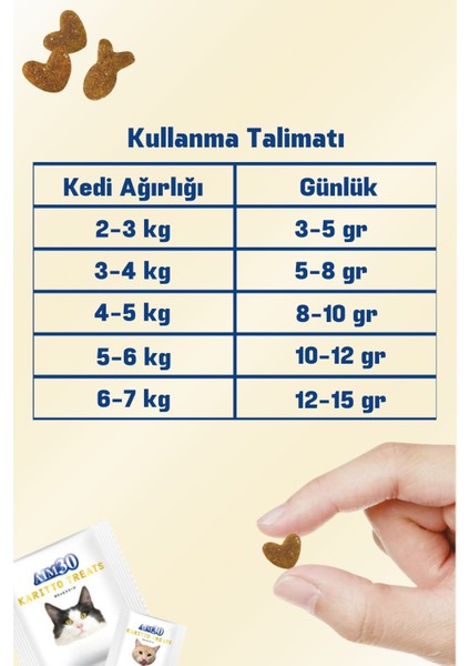 Multivitamin A30, Multivitamin ve Mineral Içeren Takviye Edici Gıda Peynirli