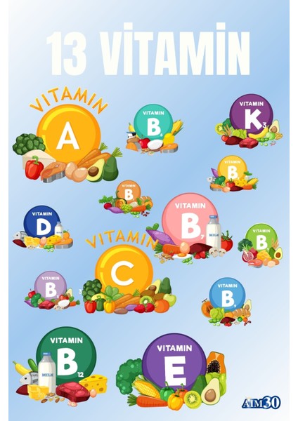 Multivitamin A30, Multivitamin ve Mineral Içeren Takviye Edici Gıda BALIKLI