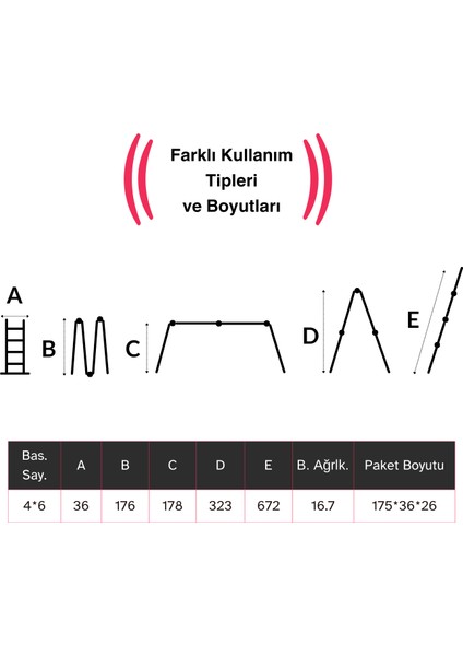 6,72 Metre - 24 Basamaklı Katlanır Akrobat Merdiven - Büyük Menteşe - Kalın Profil