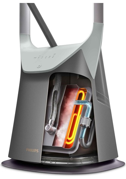 GC628/80 All In One Ütü, Isıtma Teknolojisi (Dual-Heat Technology), Gri