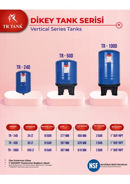 Trtank Profesyonel 24 Litre Dikey Ayaklı Nsf Membranlı Hidrofor Genleşme Tankı fiyatları