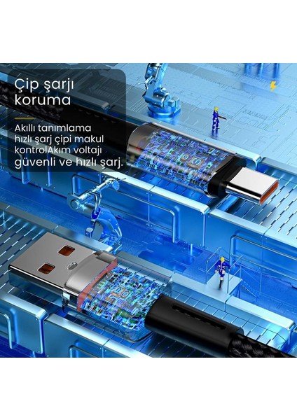 Premıum Örgü Kablo 3metre 6A 66W USB To Type-C Şarj Kablosu Data Kablosu Akım Koruma
