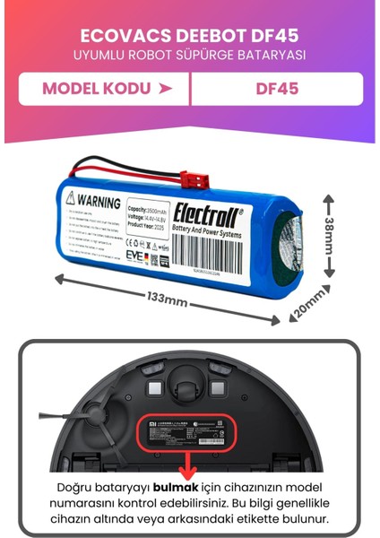 Ecovacs Deebot DF45 Uyumlu Batarya (Maksimum Kapasite) 3500MAH Pil Robot Süpürge Bataryası Değişimi