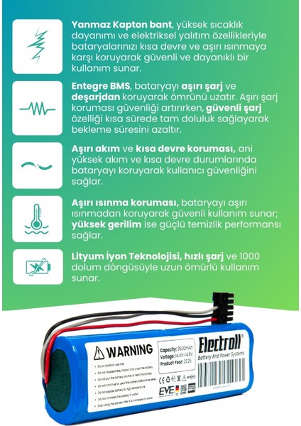Xiaomi Mi Vacuum Mop Pro STYTJ02YM Uyumlu Batarya (Ultra Yüksek Kapasite) 3500MAH Robot Süpürge Pili