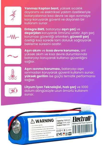 Trident Pro Max Uyumlu Batarya (Maksimum Kapasite) 70000MAH Pil Robot Süpürge Bataryası Değişimi modelleri