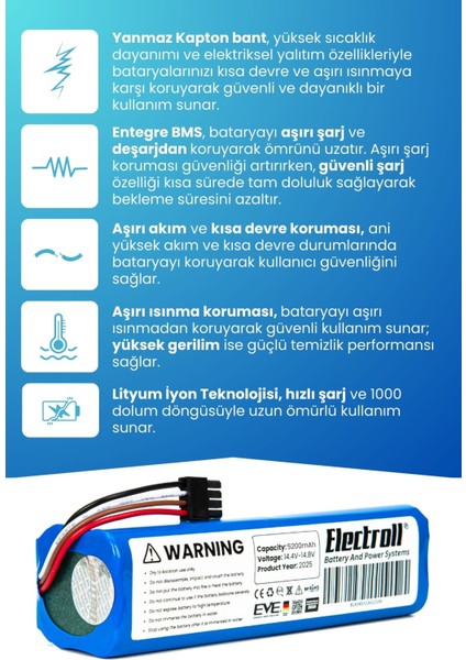 Anker Eufy Robovac L70 Hybrid Batarya (Orjinal Kapasite) 5.200MAH Pil Robot Süpürge Batarya Değişimi