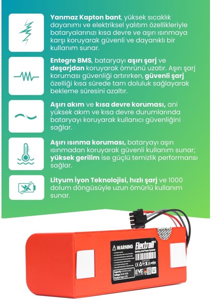 Roborock Q5 Uyumlu Batarya (Ultra Yüksek Kapasite) 6400MAH Kutulu Robot Süpürge Bataryası Değişimi