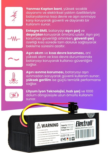 Philips XU3000/02 Homerun 3000 Serisi Uyumlu Batarya (Maksimum Kapasite) 7000MAH Robot Süpürge Pili modelleri