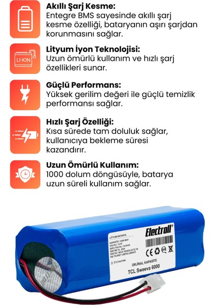 Tcl Sweeva 6000M Uyumlu Batarya (Orjinal Kapasite) 5000MAH Pil Robot Süpürge Bataryası Değişimi