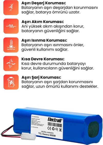 Tcl Sweeva 6000M Uyumlu Batarya (Orjinal Kapasite) 5000MAH Pil Robot Süpürge Bataryası Değişimi