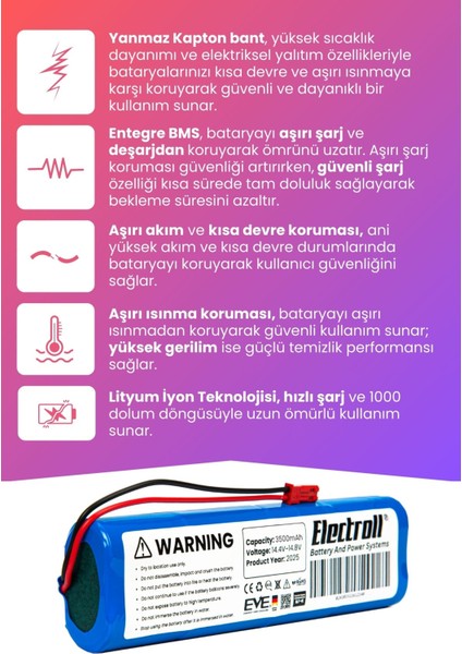 Medion MD18500 Uyumlu Batarya (Maksimum Kapasite) 3500MAH Pil Robot Süpürge Bataryası Değişimi modelleri