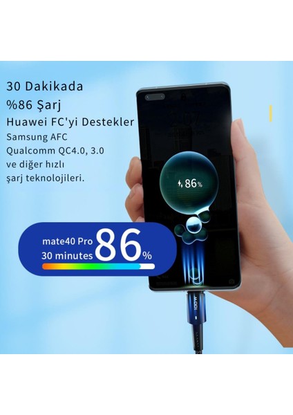 LED Işıklı 2metre 5A 100W Type-C To Type-C Şarj Kablosu Örgü Kablo Şarj Akım Koruma