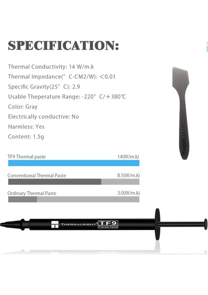 Theramlright Tf9 Termal Macun 1.5gr
