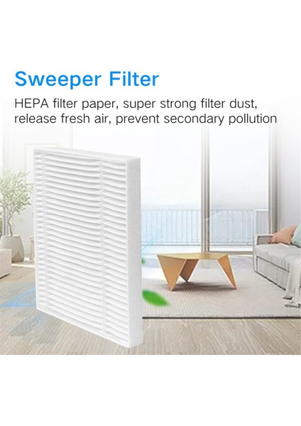 12 Adet Yedek Parça Hepa Filtresi Temiz L50 / L50 / L60 Hibrit Robot Süpürge Yıkanabilir (Yurt Dışından) modelleri