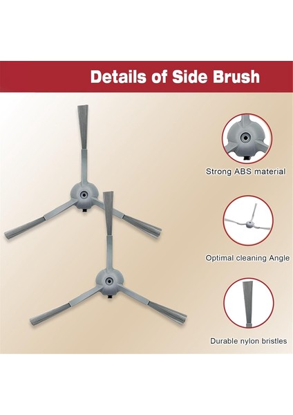 L60/ L60 / L50/ L50 Robot Süpürge Ana Yan Fırça Hepa Filtre Yedek Parçaları (Yurt Dışından) fırsatları