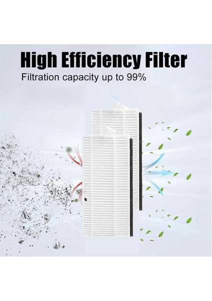 P20 Robot Süpürge Yedek Parçaları Için 9 Adet Yedek Parçalar Yıkanabilir Yan Fırçalar Hepa Filtreler Temizleme Aracı (Yurt Dışından) modelleri