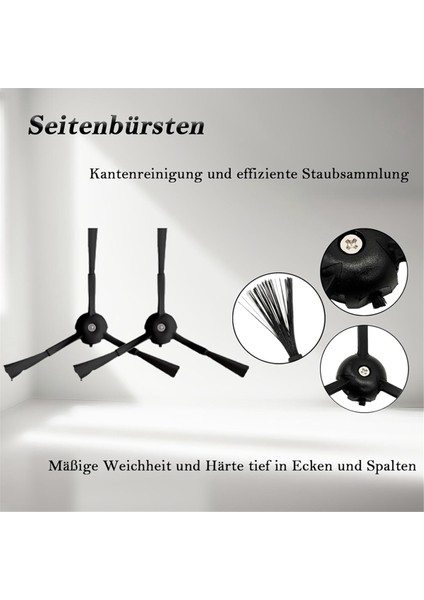 Qrevo Master Robot Süpürge Ana Yan Fırçalar Hepa Filtreler Paspas Bezi Toz Torbaları Yedek Parçaları (Yurt Dışından) indirimleri