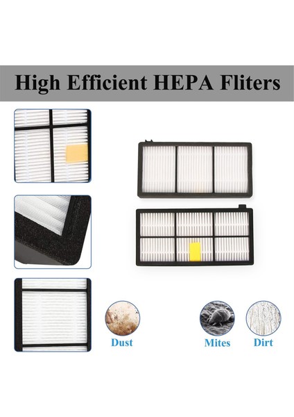 800 900 Serisi Elektrikli Süpürge, 805 860 870 871 880 890 960 980 985 Elektrikli Süpürge Için Yedek Kit (Yurt Dışından) fırsatları