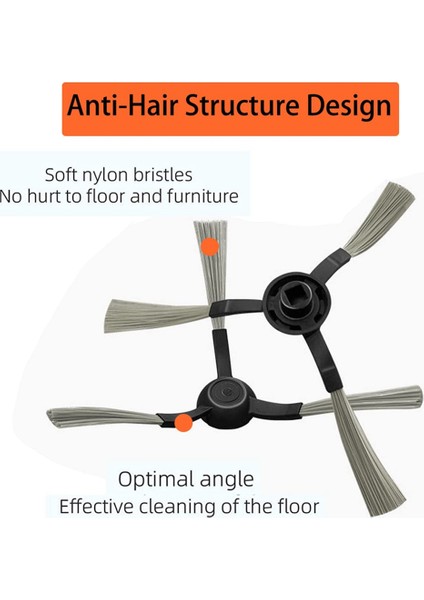 Robot Süpürge WVCR200S Yedek Parçaları Için Aksesuarlar (Yurt Dışından) fırsatları