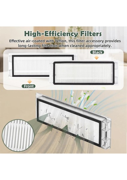 Q Robot Vakum Için Aksesuar Seti Yedek Ana Yan Fırçalar Paspas Bezi Pedleri Hepa Filtreleri Toz Torbaları (Yurt Dışından) fırsatları