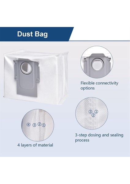 S8 Pro Ultra Robot Vakum Için Aksesuar Seti Silindir Fırçası Kendi Kendine Ana Paspas Pedi Filtre Yan Toz Torbası (Yurt Dışından) indirimleri