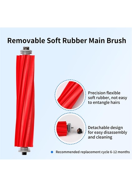 S7 Maxv Ultra Robot Süpürge Yedek Parçaları Ana Yan Fırçalar Hepa Filtreler Toz Torbaları Paspas Pedleri (Yurt Dışından) modelleri