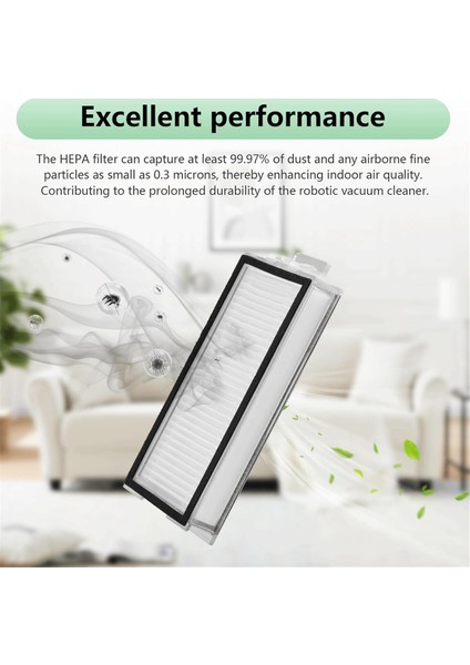 Q5 Pro Pro+ Max+ + Max Q8 Robot Süpürge Parçaları Için Yıkanabilir Filtre (Yurt Dışından) indirimleri