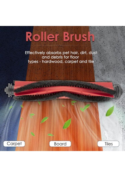 Q5 Q5+ Robotik Süpürge Için Silindir Fırçalar, Ana Fırça Silindirleri Yedek Aksesuar Seti (Yurt Dışından) modelleri