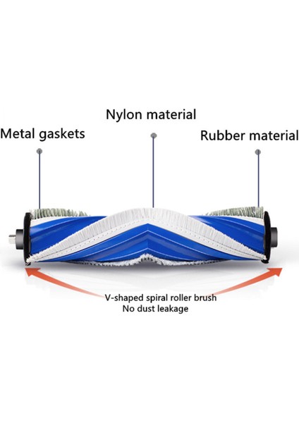 1 Adet Yıkanabilir Ana Fırça X5 Pro/ Max / X5/ X2S Robot Süpürge Yedek Parçaları Silindiri (Yurt Dışından) indirimleri
