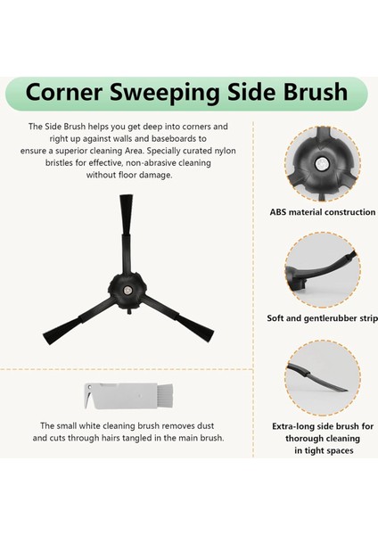 Q8 Max Max+(Plus) Q5 Pro Pro+(Plus) Robot Süpürge Ana Yan Fırça Hepa Filtre Yedek Parçaları (Yurt Dışından) indirimleri