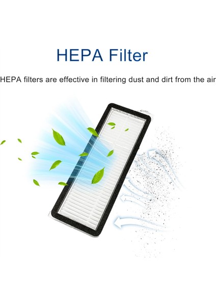 Qrevo CURVE/P20 Pro Elektrikli Süpürge Yedek Parçaları Ana Yan Fırçalar Hepa Filtreler Paspas Pedleri Toz Torbaları (Yurt Dışından) indirimleri