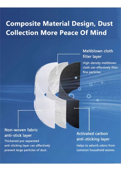 X5 Pro Max/x5 Robot Süpürge Toz Torbası Paspas Bezi Hepa Filtre Yedek Parçaları Için 12 Adet (Yurt Dışından) indirimleri