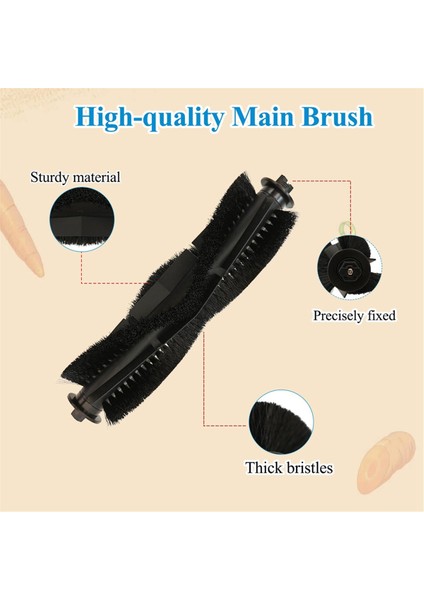 L9000, SL60D, L6 Nex, Q6 Se Robot Süpürge Yedek Parçaları (Yurt Dışından) indirimleri