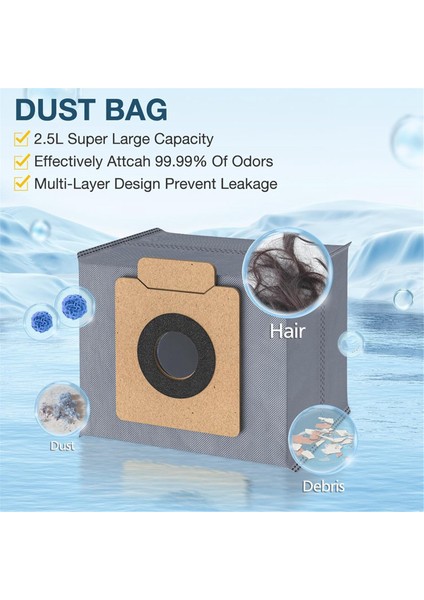 X10 Pro Omni Robot Süpürge Ana Yan Fırça Hepa Filtre Paspas Bezi Toz Torbaları Yedek Aksesuar Seti (Yurt Dışından) indirimleri