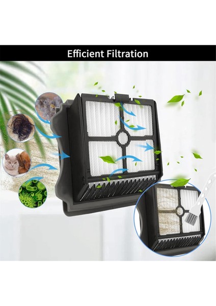 Floor One S5 Kablosuz Elektrikli Süpürge Yedek Parça Takımı Için Fırça Silindirleri ve Hepa Filtreleri (Yurt Dışından) indirimleri