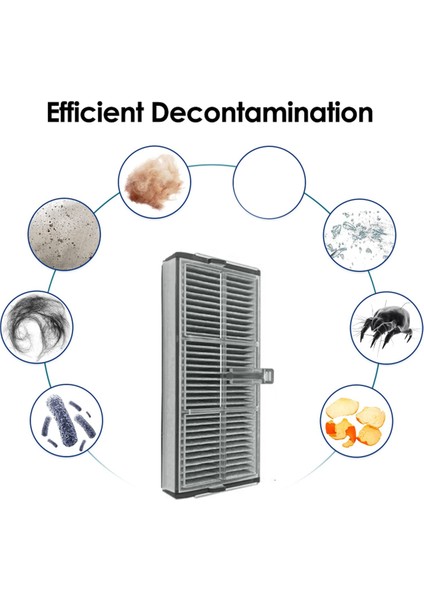 X40 Ultra / S30 Pro Robot Süpürge Için 17 Adet Aksesuar Seti Yıkanabilir Ana Yan Fırça Filtreleri Toz Torbası Paspas (Yurt Dışından)